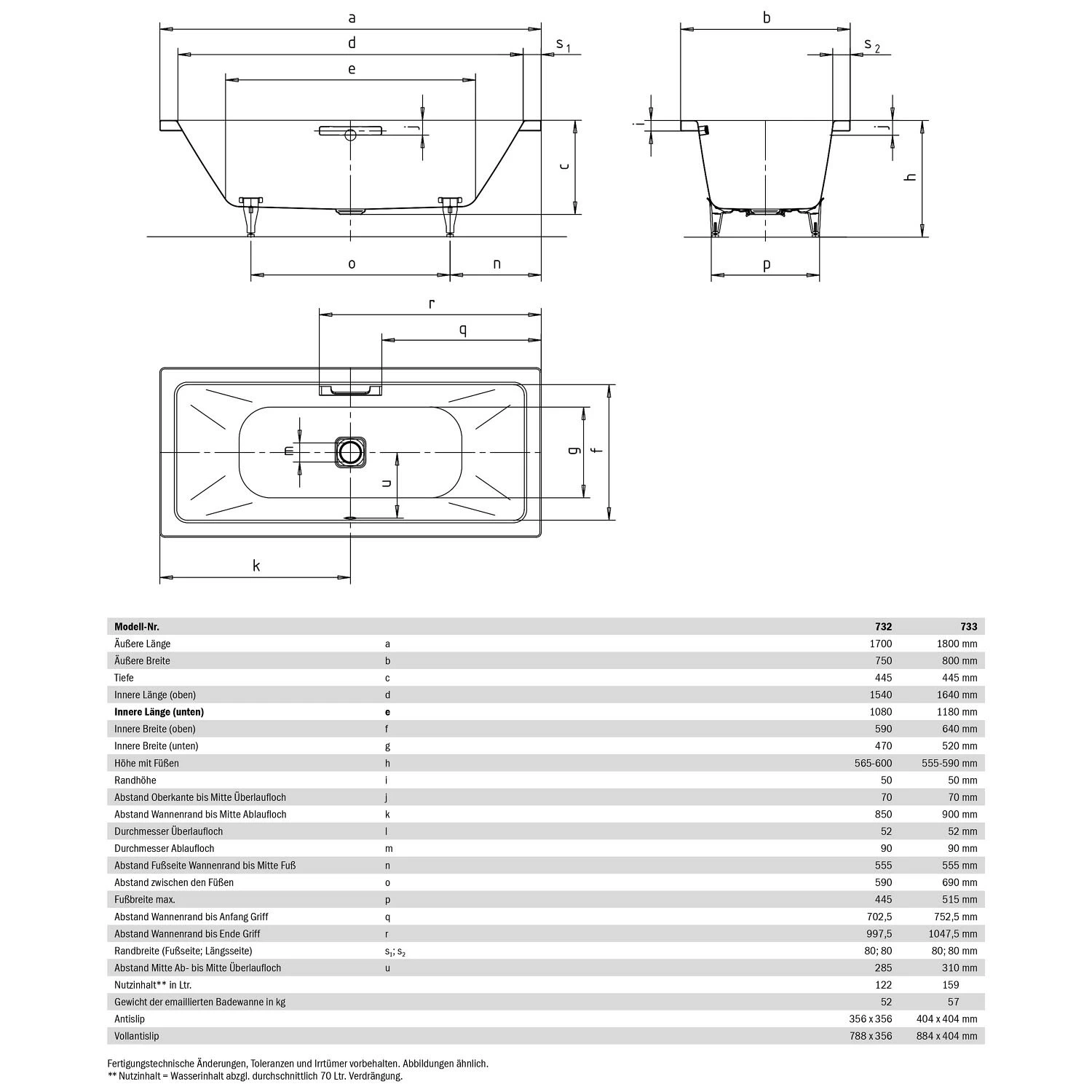 Kaldewei Conoduo 733 Badewanne 180 X 80 Cm Mit Schwalleinlauf 5 Kaldewei Conoduo 733 Badewanne 180 X 80 Cm Mit Schwalleinlauf – Bild 3