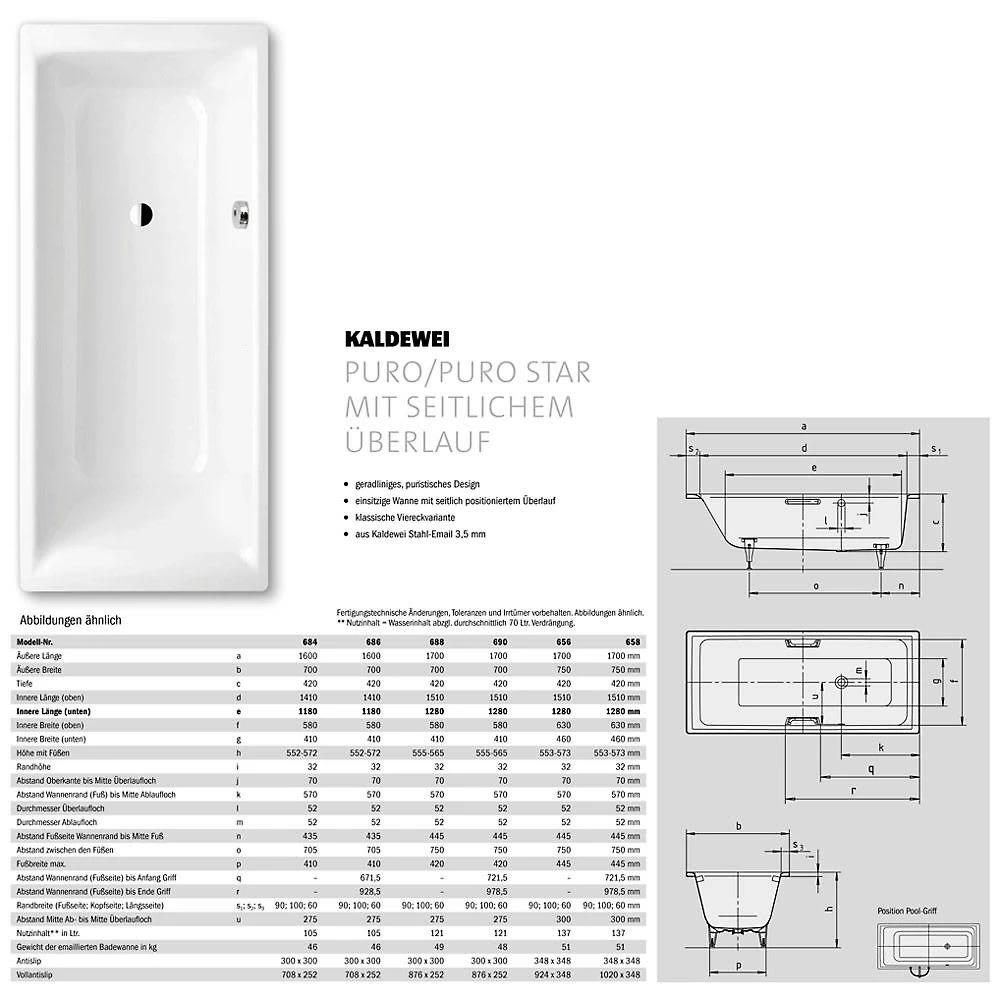 Kaldewei Puro 656 Badewanne 170 X 75 Cm Mit Schwalleinlauf 5 Kaldewei Puro 656 Badewanne 170 X 75 Cm Mit Schwalleinlauf – Bild 3