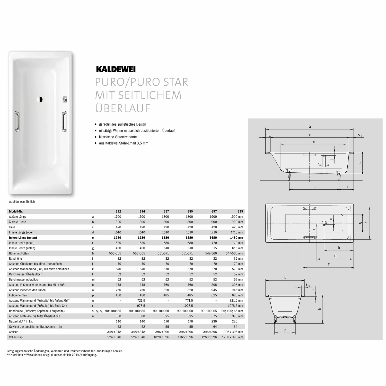 Kaldewei Puro 692 Badewanne 170 X 80 Cm Mit Seitlichen Überlauf Links 5 Kaldewei Puro 692 Badewanne 170 X 80 Cm Mit Seitlichen Überlauf Links – Bild 3