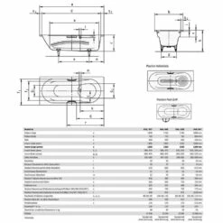 Kaldewei Vaio Set 954 Badewanne 170 X 75 Cm Mit Antislip