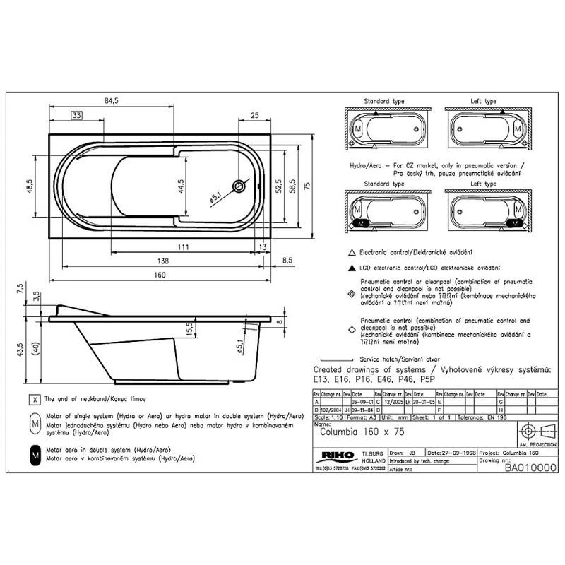 Riho Columbia Rechteck-Badewanne 160 X 75 Cm 4 Riho Columbia Rechteck-Badewanne 160 X 75 Cm – Bild 2