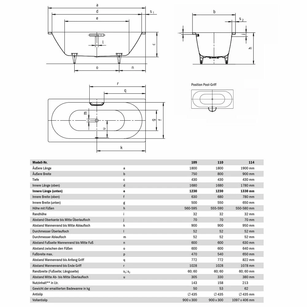 Kaldewei Classic Duo 109 Badewanne 180 X 75 Cm Inkl. Schwalleinlauf Mit Integriertem Überlauf 4 Kaldewei Classic Duo 109 Badewanne 180 X 75 Cm Inkl. Schwalleinlauf Mit Integriertem Überlauf – Bild 2